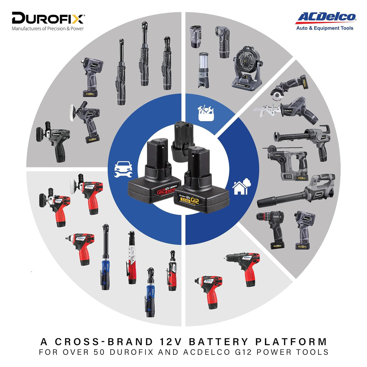 ACDelco AB1225LA Serie G12 12 V Li-Ion Intercambiable, batería Negra