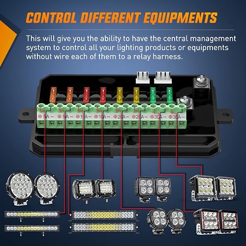 Nilight - Sistema de control de circuitos de control de circuito, arnés de cableado de fusible, regulable, para interruptor LED de 12 V, automóviles, camiones, campistas, SUV, 2 años de garantía, azul