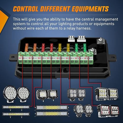 Nilight - Sistema de control de circuitos de control de circuito, arnés de cableado de fusible, regulable, para interruptor LED de 12 V, automóviles, camiones, campistas, SUV, 2 años de garantía, azul
