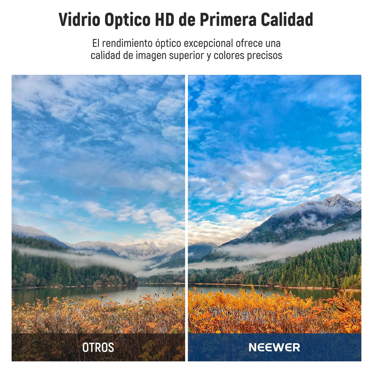 NEEWER 67mm UV MC Filtro Protección con Tapa Lente, Nanorrecubrimientos Resistentes/Vidrio Optico HD/Repelente al Agua/Resistente a Arañazos/Marco Ultradelgado Aaleación Aluminio/Filtro Ultravioleta