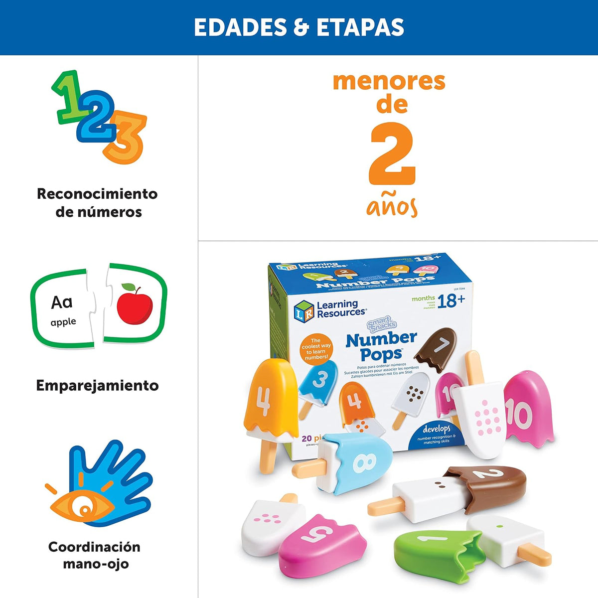 Learning Resources Paletas de juguete Smart Snacks Number Pops, Multicolor | Manipulantes de matemáticas para niños en edad preescolar, juguetes de juego y conteo de números, habilidades motoras finas