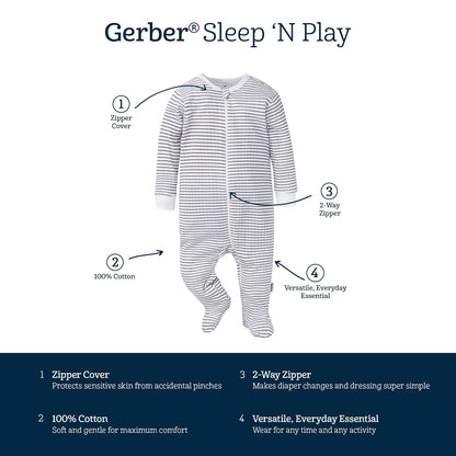 Gerber 2-Pack 2-Way Zip Textured Sleep 'N Play Sleep N' Play Unisex bebé