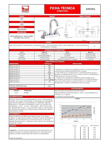 DICA, Mezcladora 4" para Lavabo Tipo Bar, Cuello Alto, Manerales de Plastico ABS, Acabado Cromo, Acero Inoxidable, 4053