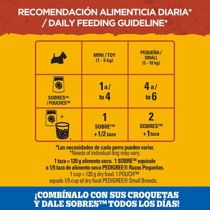 Pedigree - Sobres para Perro, Raza Pequeña, Sabor Res en Filetes, con Ingredientes Naturales, Proteínas y Fibra, 24 Sobres, 100g c/u