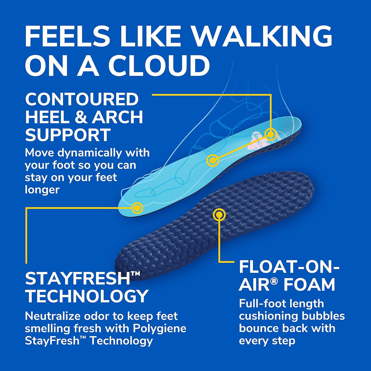 Dr. Scholl's Plantillas para hombre, Azul, Adecuadas para diferentes tipos de arco (bajo, mediano, alto), Proporciona soporte y alivio durante actividades diarias