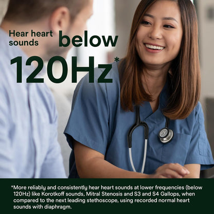 3M Littmann Estetoscopio Classic III, Manguera Color Gris, Acabado Humo, 69 cm (Modelo 5873)