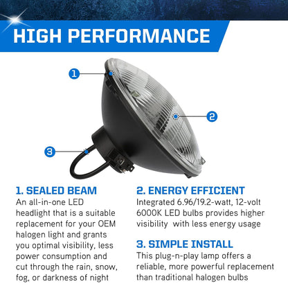 PEAK Faros Delanteros LED H6024LED, 6000 K, Blanco