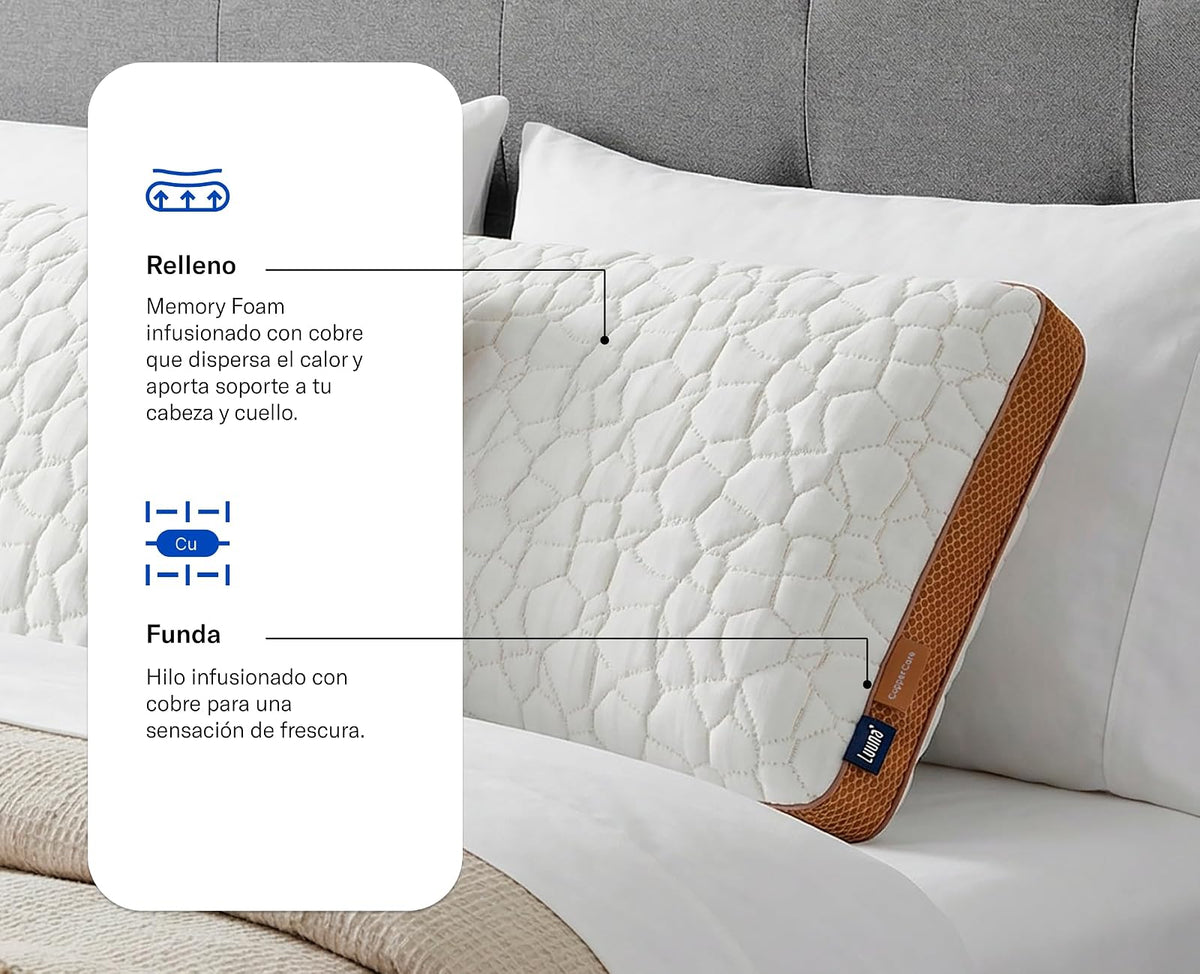 Luuna Almohada Copper Care con Infusión de Cobre y Memory Foam – Termorregulación, Propiedades Antimicrobianas y Soporte Ergonómico