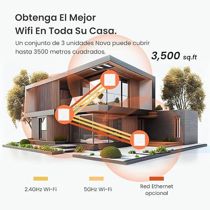Tenda Nova MW5G (3 Pack) Sistema WiFi Mesh AC1200 Doble Banda, Cobertura hasta 280 m², Router Mesh Gigabit para 80 Dispositivos, Red WiFi para Toda la Casa, Reemplaza Router y Extensor