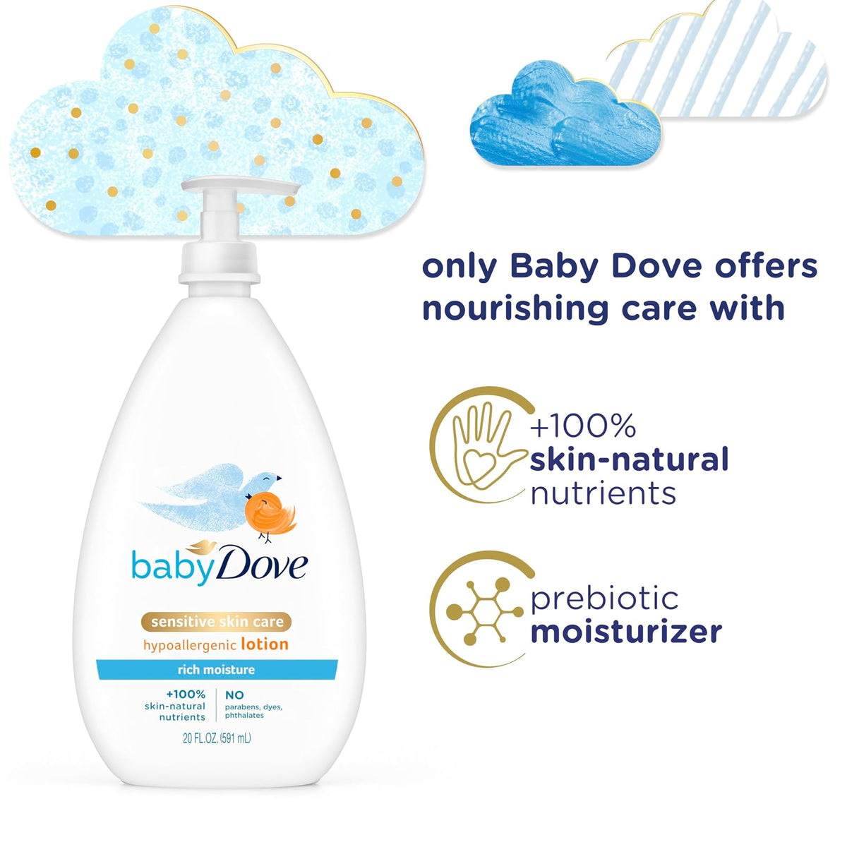 Loción Baby Dove, rica humedad, rica hidratación, 591,47ml