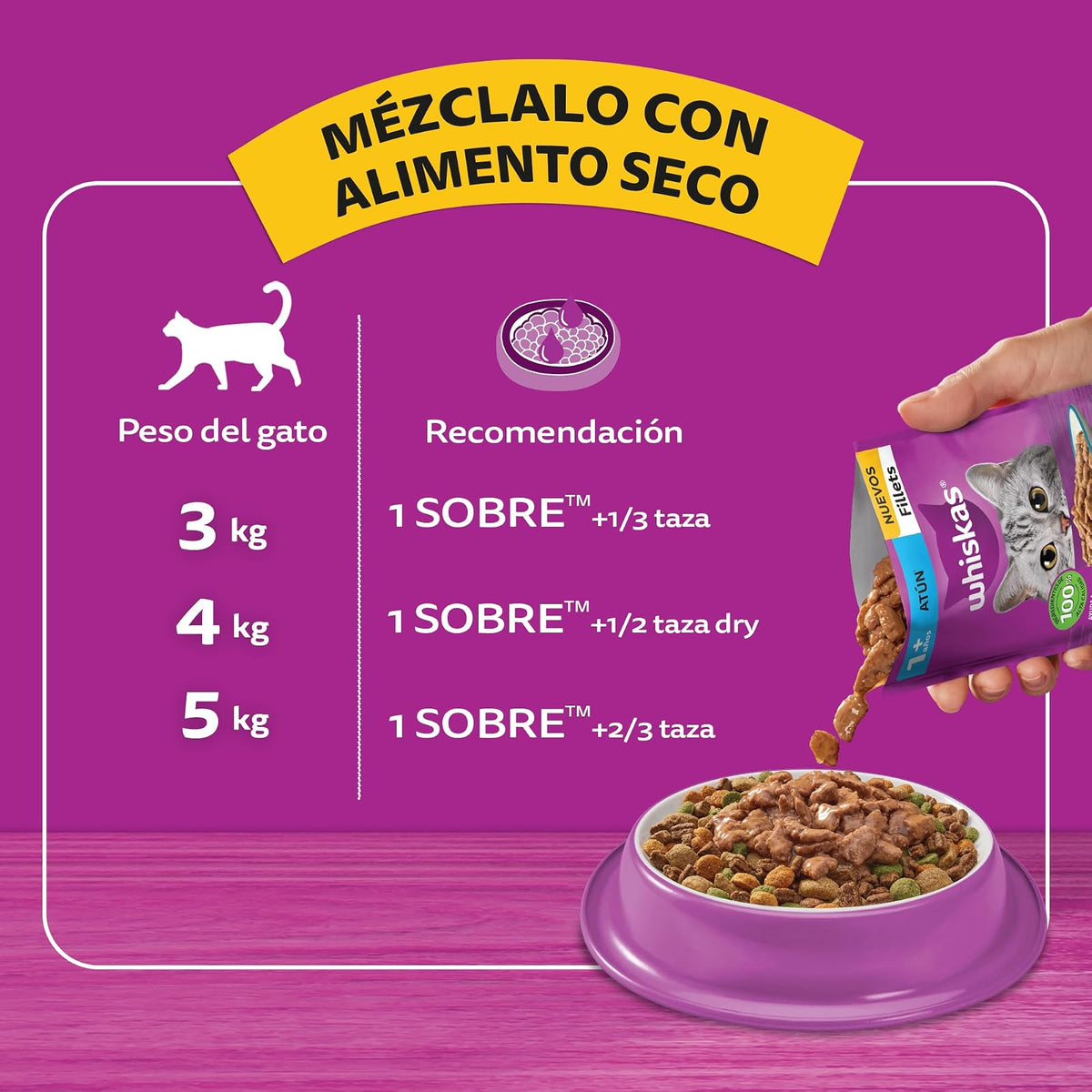 Whiskas - Sobres para Gato, 24 Piezas, Sabor Filetes De Atún, 85g c/u., Fibra Natural, Minerales, Vitaminas A, Sin Conservadores