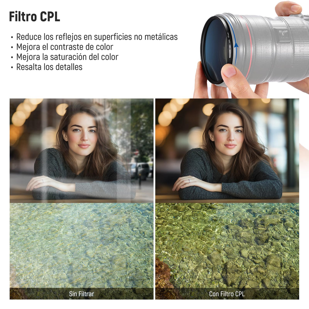 NEEWER 77mm UV/CPL/ND Kit Filtros Lentes, Protección UV + Polarización Circular + Densidad Neutra (ND8) con Cristal Optico Multicapa, Marco Delgado y Estuche Plegable Mejorado