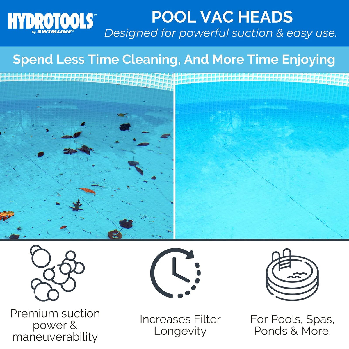 SWIMLINE HYDROTOOLS - Accesorio manual de cabezal de aspiradora para piscinas enterradas y sobre el piso, cabeza de vaca, forma triangular transparente con cerdas, manguera giratoria de 1-1/4 o 1-1/2