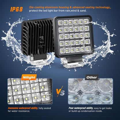 Nilight - Luz de trabajo LED cuadrada de 4.3 pulgadas con interruptor de palanca integrado, 2 lámparas de inundación de 60 W y 150 ° para equipos pesados todoterreno, vehículos, camiones, tractores,