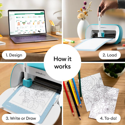 Cricut Joy Juego de rotuladores de punta de marcador de 1 mm