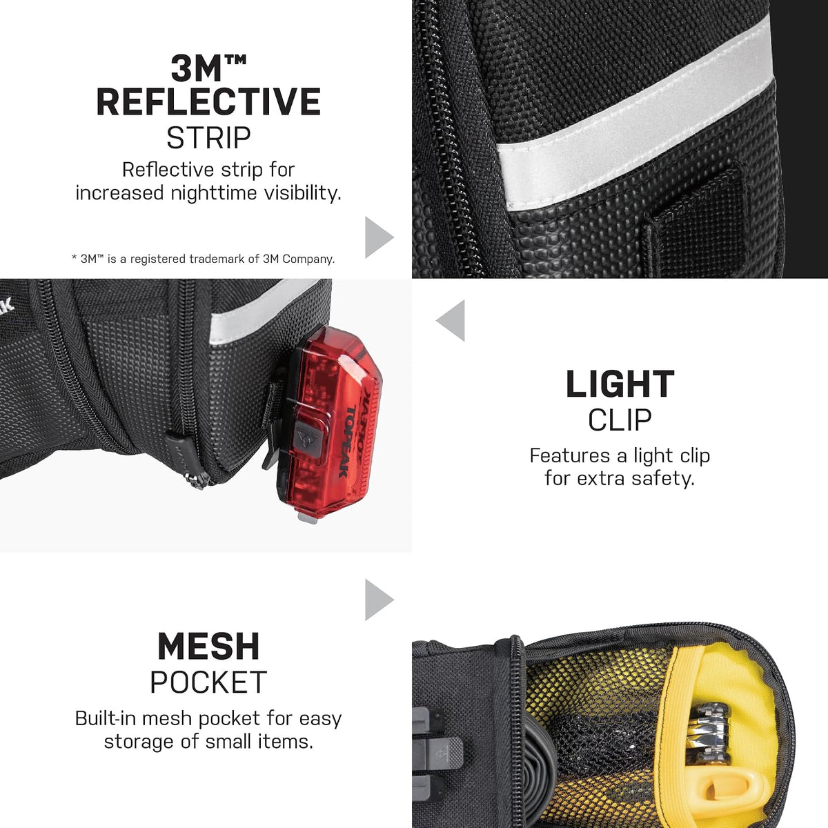 Aero Wedge Pack, w/Fixer F25, Small