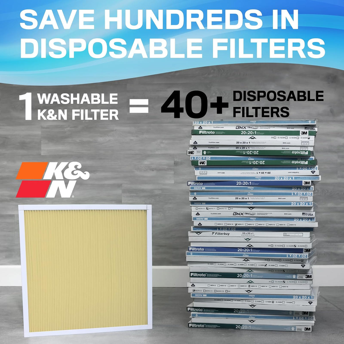 K&N - Filtro de aire para horno HVAC 24 x 24 x 1, dura toda la vida, lavable, Merv 11, el último filtro HVAC que comprarás, respira de forma segura en casa o en la oficina, HVC-12424