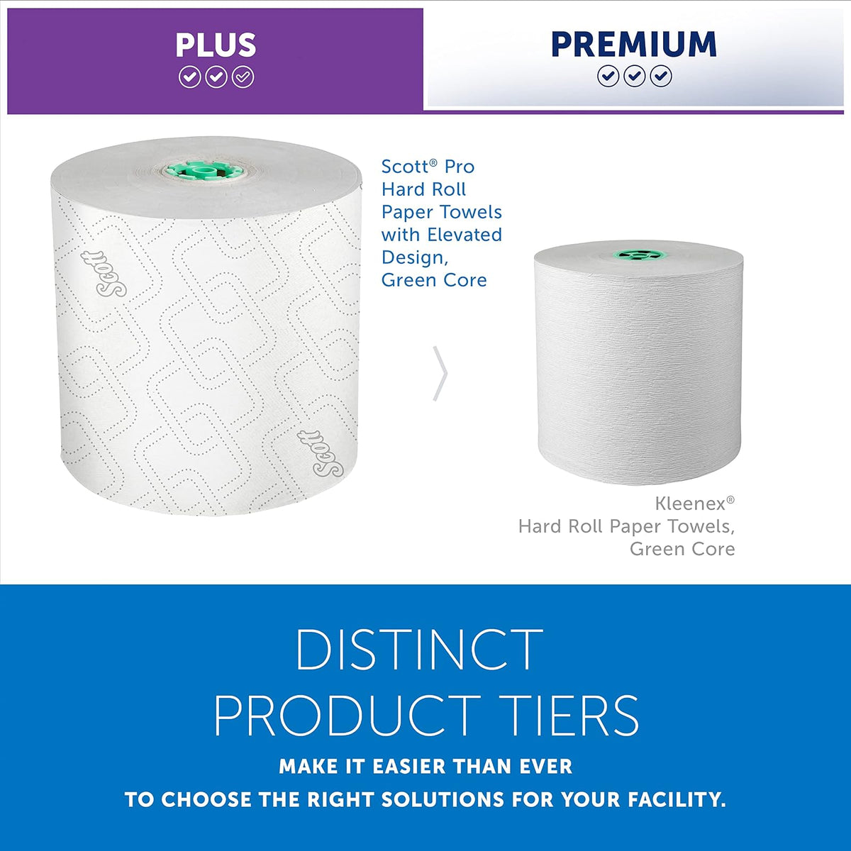 Scott Professional - Toallas de papel de rollo duro de alta capacidad, a granel (25700), enrolladas duras, diseño elevado, bolsillos de absorbencia, blanco, para dispensadores de núcleo verde