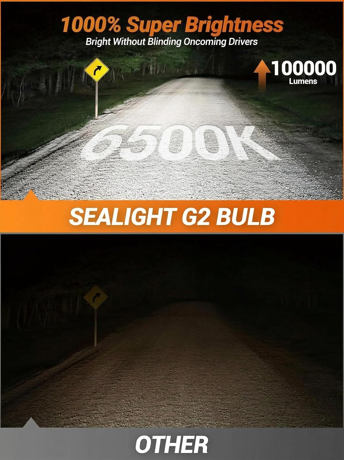 SEALIGHT Combo de Bombillas LED 9005 HB3 y H11 para Luz Antiniebla, 66000 lm, 6500 K, Blanco
