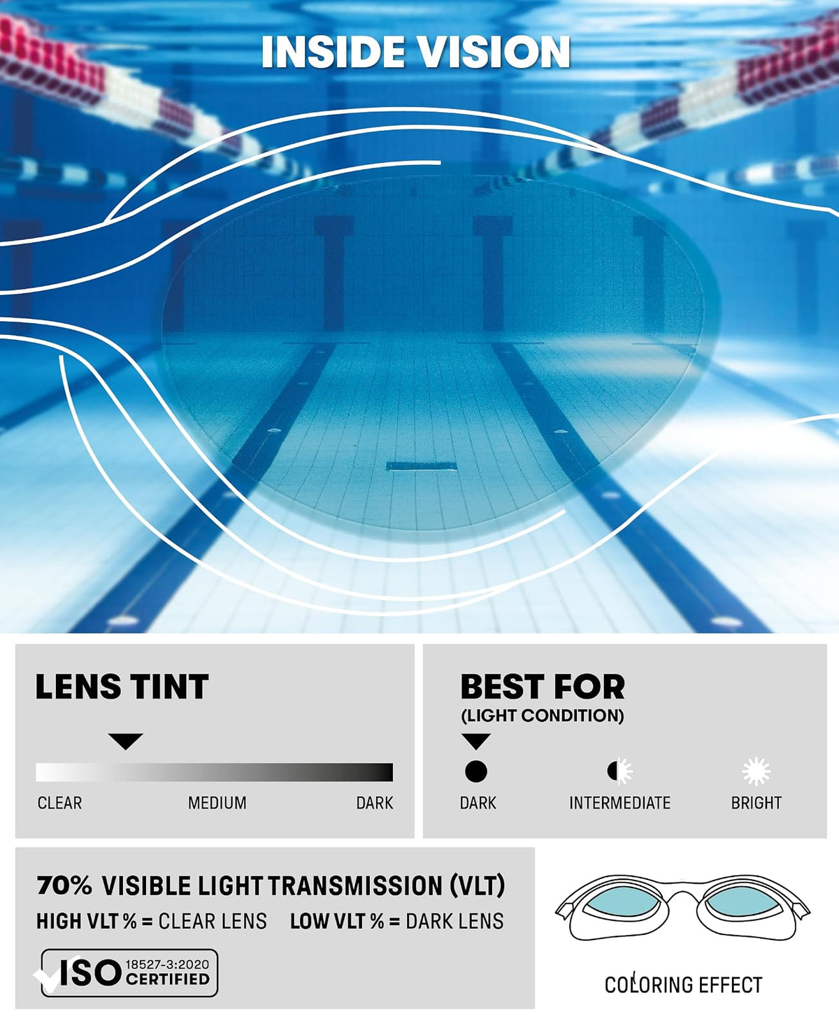 Arena Goggles Natación The One única