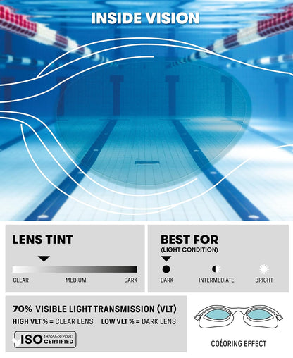 Arena Goggles Natación The One única