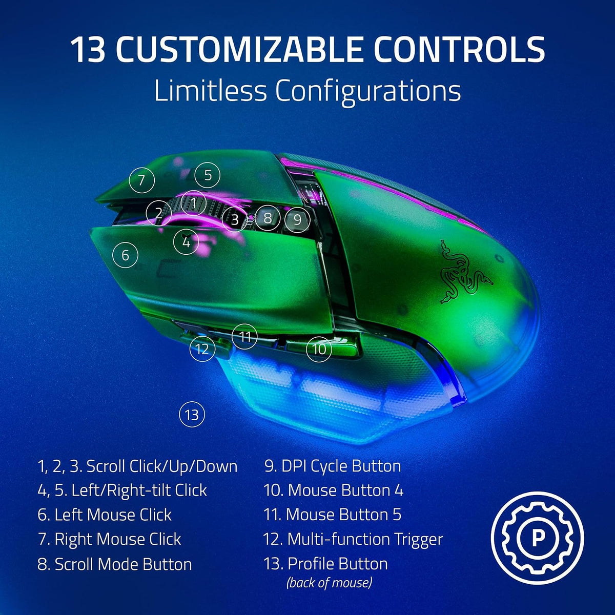 Razer Basilisk V3 Pro 35K Wireless Gaming Mouse: HyperScroll Tilt Wheel - 35K dpi Optical Sensor Gen 2-13 Customizable Controls - RGB - Optical Switches Gen 3 - Up to 140 HR Battery - Phantom Green