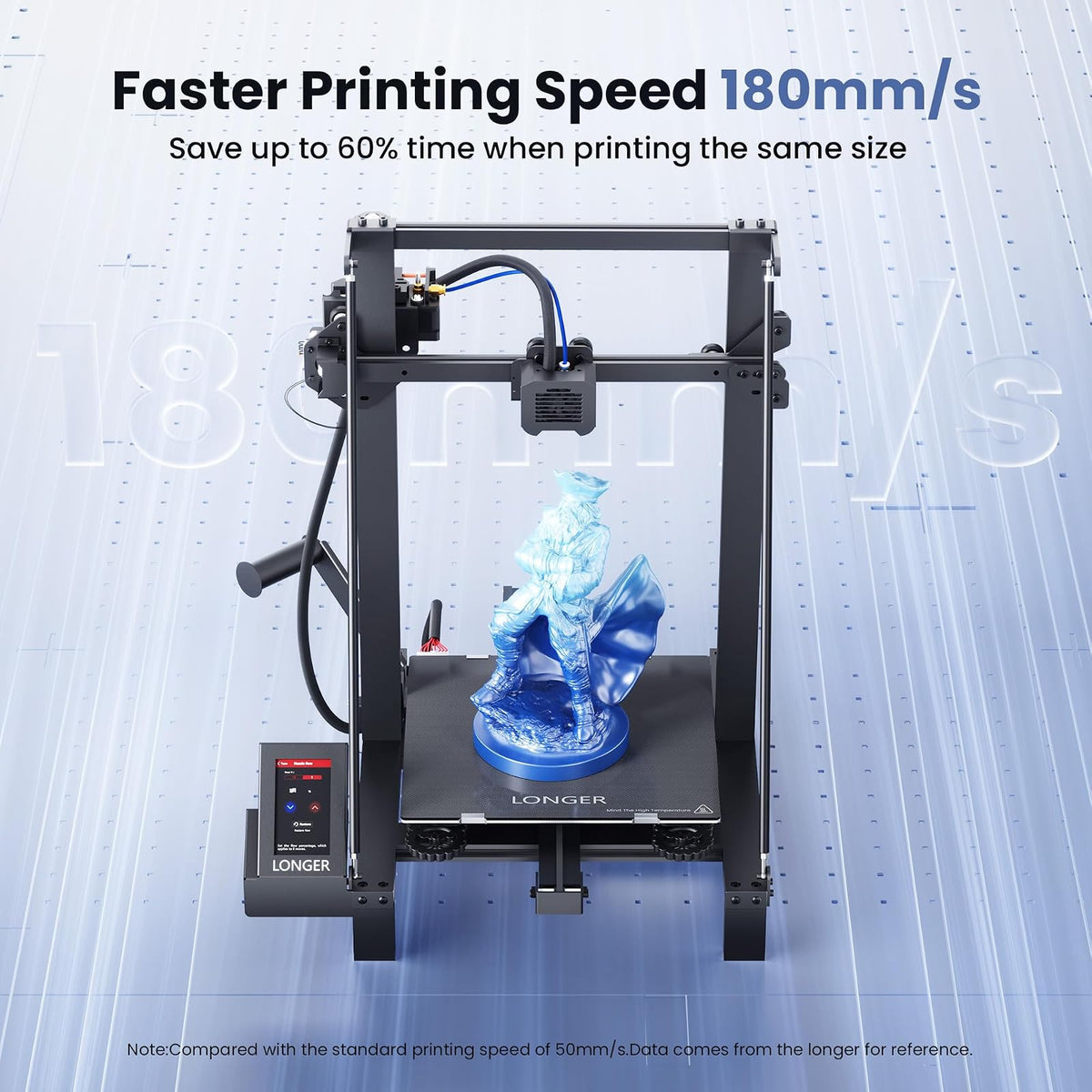 Impresora 3D más larga LK5 Pro, impresora 3D FDM con gran tamaño de construcción de 11.8 x 11.8 x 15.7 pulgadas, 95% premontada, fuente totalmente abierta, reanudar la impresión, placa base silenciosa