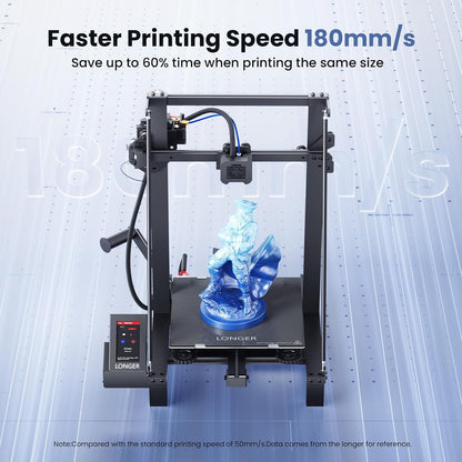 Impresora 3D más larga LK5 Pro, impresora 3D FDM con gran tamaño de construcción de 11.8 x 11.8 x 15.7 pulgadas, 95% premontada, fuente totalmente abierta, reanudar la impresión, placa base silenciosa