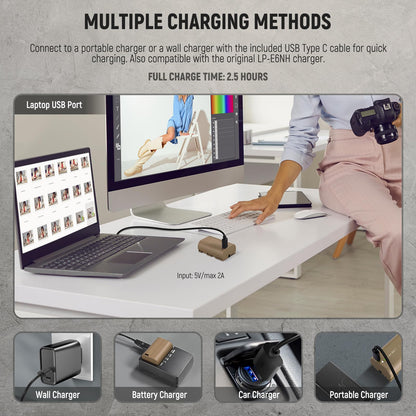 NEEWER Batería Recargable Cámara con USB Tipo C 2,5 Horas Carga Rápida, 2400mAh LP-E6NH LP-E6N LP-E6 Batería Repuesto Compatible con Canon EOS R5 R6 R6 II R7 R 5D II III IV 6D 6D II 70D 80D 90D