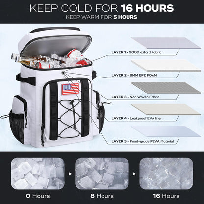 Maelstrom Mochila Refrigerante, Bolsa Térmica Aislante Ligera e Impermeable para 35/50 Latas, Mantiene Calor/Frío hasta 16 Horas, Ideal para Camping y Playa (Hombres y Mujeres)