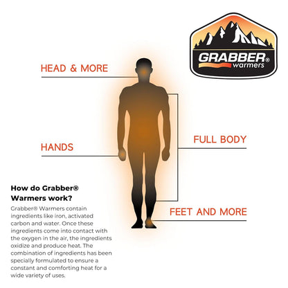 Grabber Insole Foot Warmers - Long Lasting Safe Natural Odorless Air Activated Warmers - Up to 5 Hours of Heat - 30 Pair