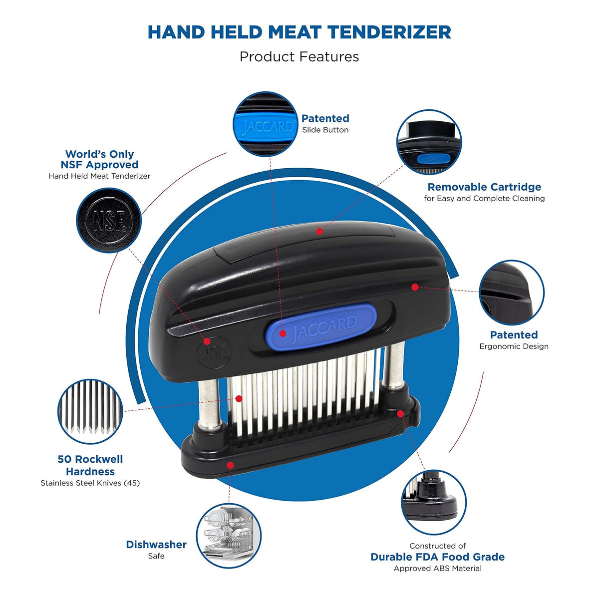 Jaccard Ablandador de carne de 45 hojas, simplemente mejor ablandador de carne, columnas de acero inoxidable/cartucho extraíble, aprobado por NSF, negro