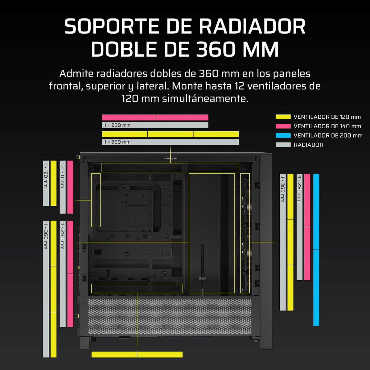 Corsair Frame 4000D RS Caja Modular Mid-Tower de Gran Flujo de Aire para PC – 3X Ventiladores RS – Sistema de Montaje de Ventiladores InfiniRail™ – Se Adapta a Múltiples Radiadores de 360 mm – Negro