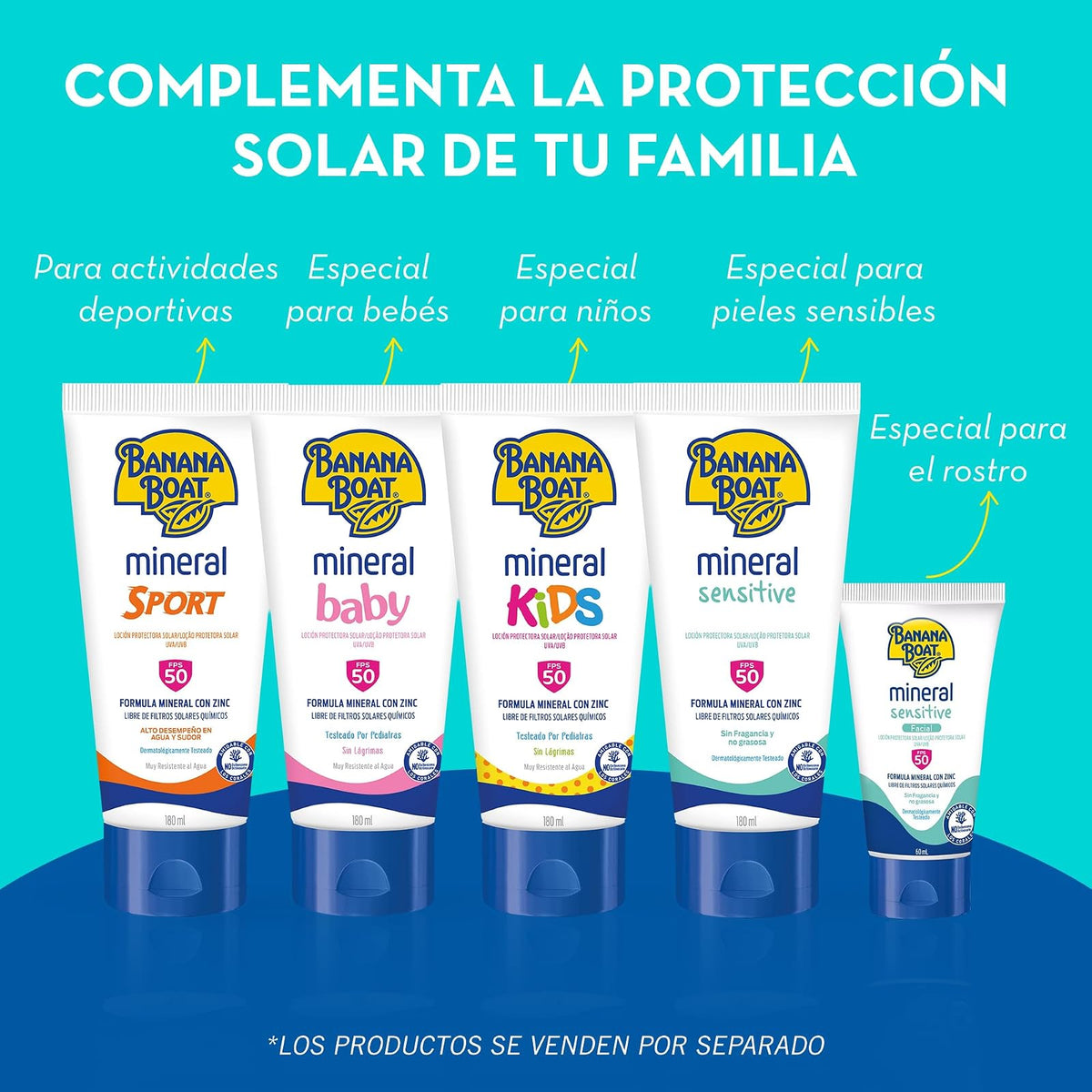 Banana Boat, Protector Solar Mineral Sensitive 50 FPS 180 ml