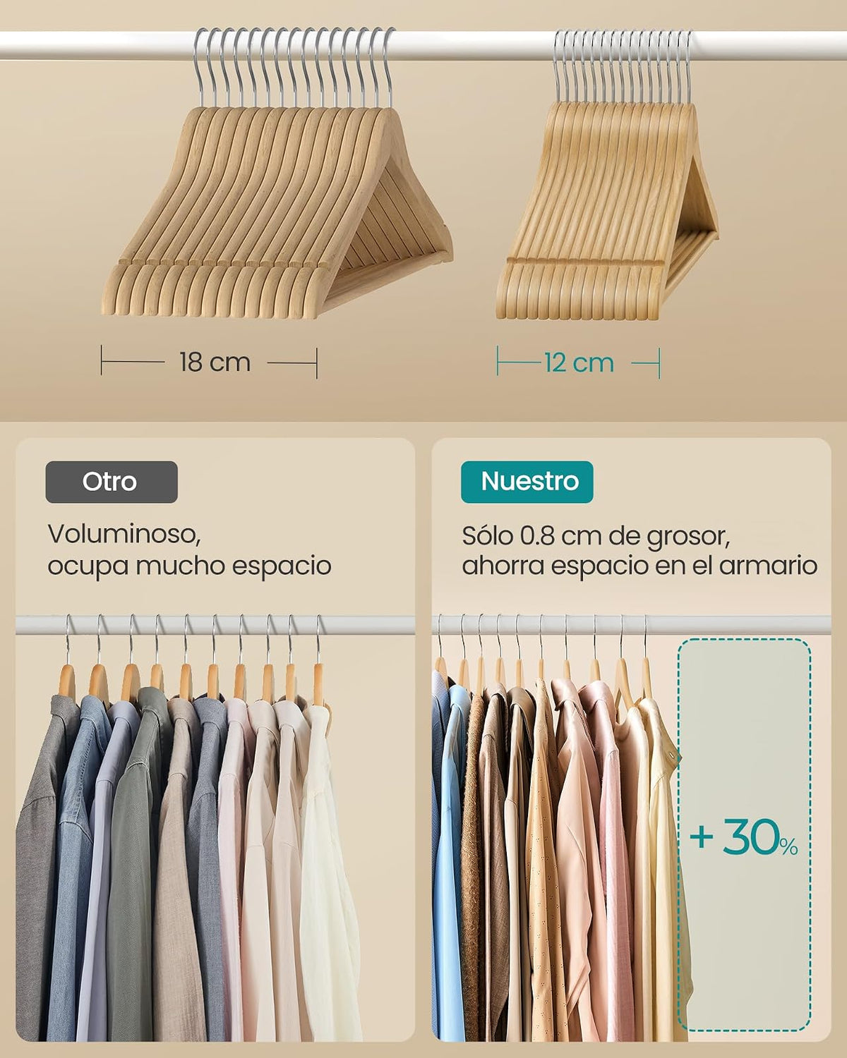 SONGMICS Perchas de Madera, Juego de 30, Delgada, Muescas en Hombros, para Pantalones, Gancho Giratorio 360°, Ahorra Espacio, Beige Natural MCRW030K01