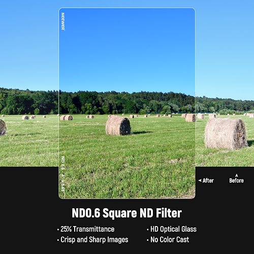 NEEWER Filtro ND Cuadrado ND0.6(2 Stops),4"x5.65" Filtro de Densidad Neutra de Cine Compatible con Tilta Compatible con SmallRig Matte Box,Vidrio Óptico HD Multicapa Delgado/25% Transmitancia de Luz