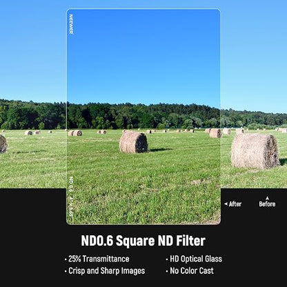 NEEWER Filtro ND Cuadrado ND0.6(2 Stops),4"x5.65" Filtro de Densidad Neutra de Cine Compatible con Tilta Compatible con SmallRig Matte Box,Vidrio Óptico HD Multicapa Delgado/25% Transmitancia de Luz