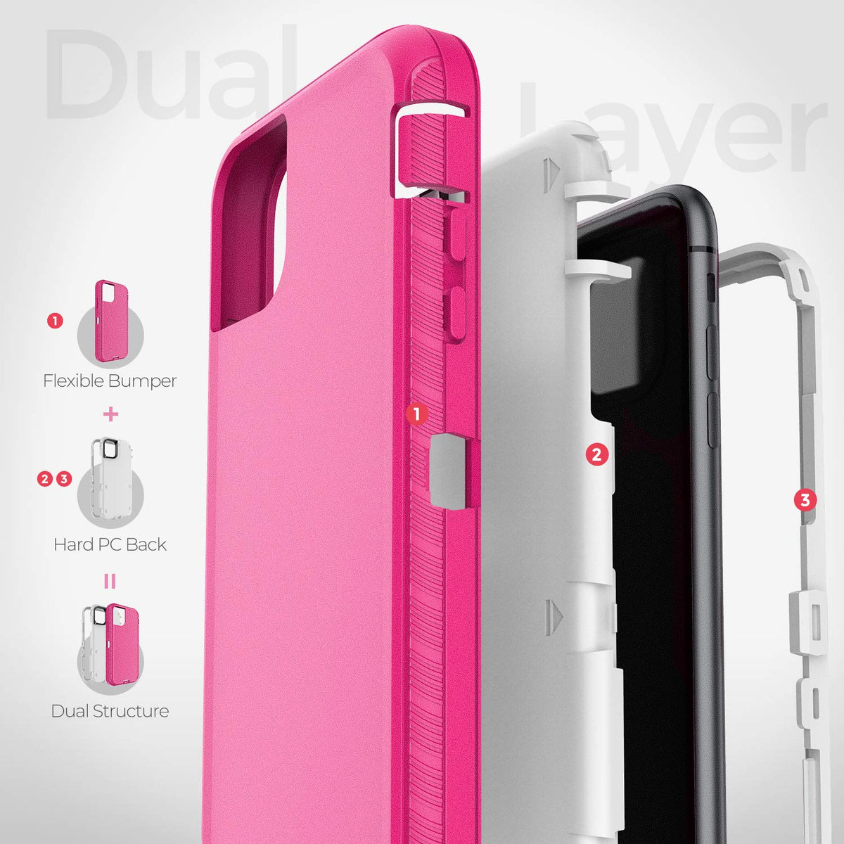ORIbox - Funda Compatible con iPhone 11 Pro, Resistente a los Golpes y caídas
