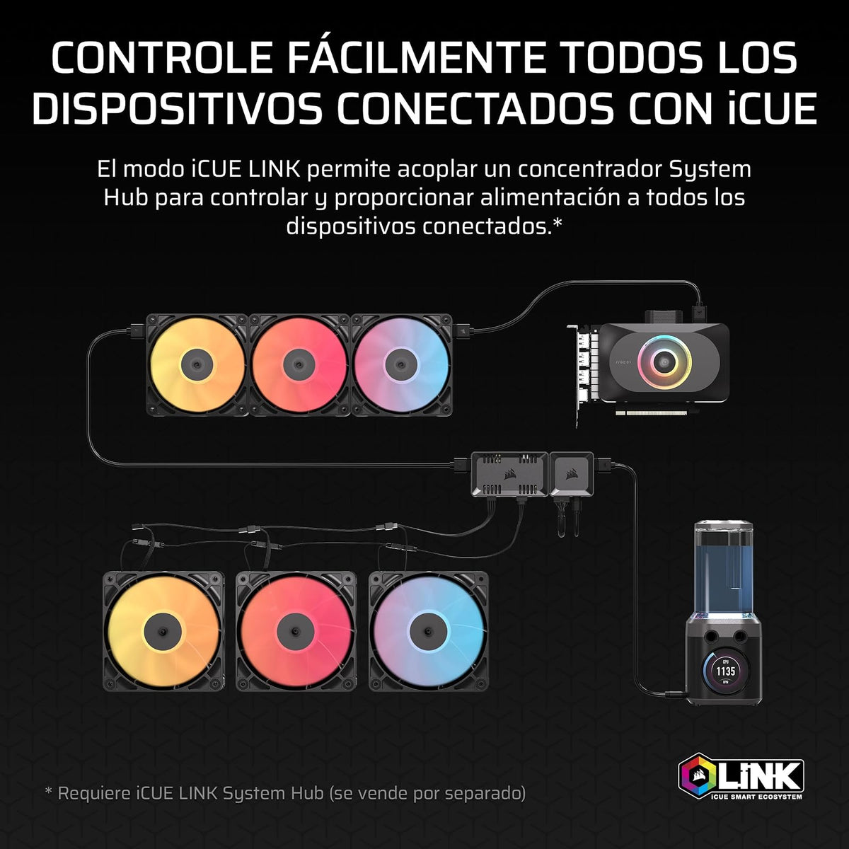 CORSAIR COMMANDER DUO iCUE LINK RGB Controlador del Ventilador y de Iluminación – Controla 12 Ventiladores Mediante Cadena Tipo Daisy-Chain PWM, Dos Sensores de Temperatura Flexibles Incluidos – Negro