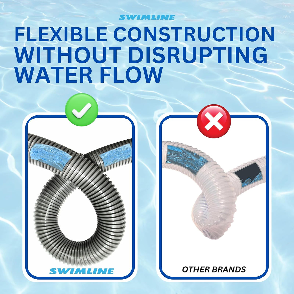 Swimline HYDROTOOLS Manguera de conexión de Filtro de Bomba de Piscina con Manguito, 1.5 Pulgadas x 9 pies, Resistente, Flexible, Duradera y a Prueba de Fugas, Resistente a Productos químicos y UV |