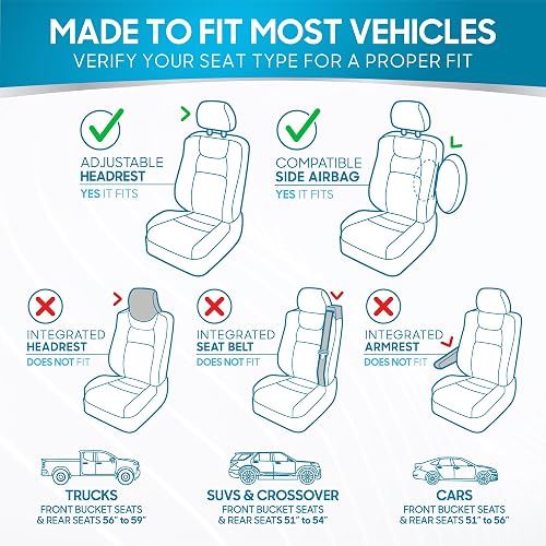 BDK PolyPro Juego Completo de Fundas para Asiento, Banco Dividido Delantero y Trasero, Menta/Negro