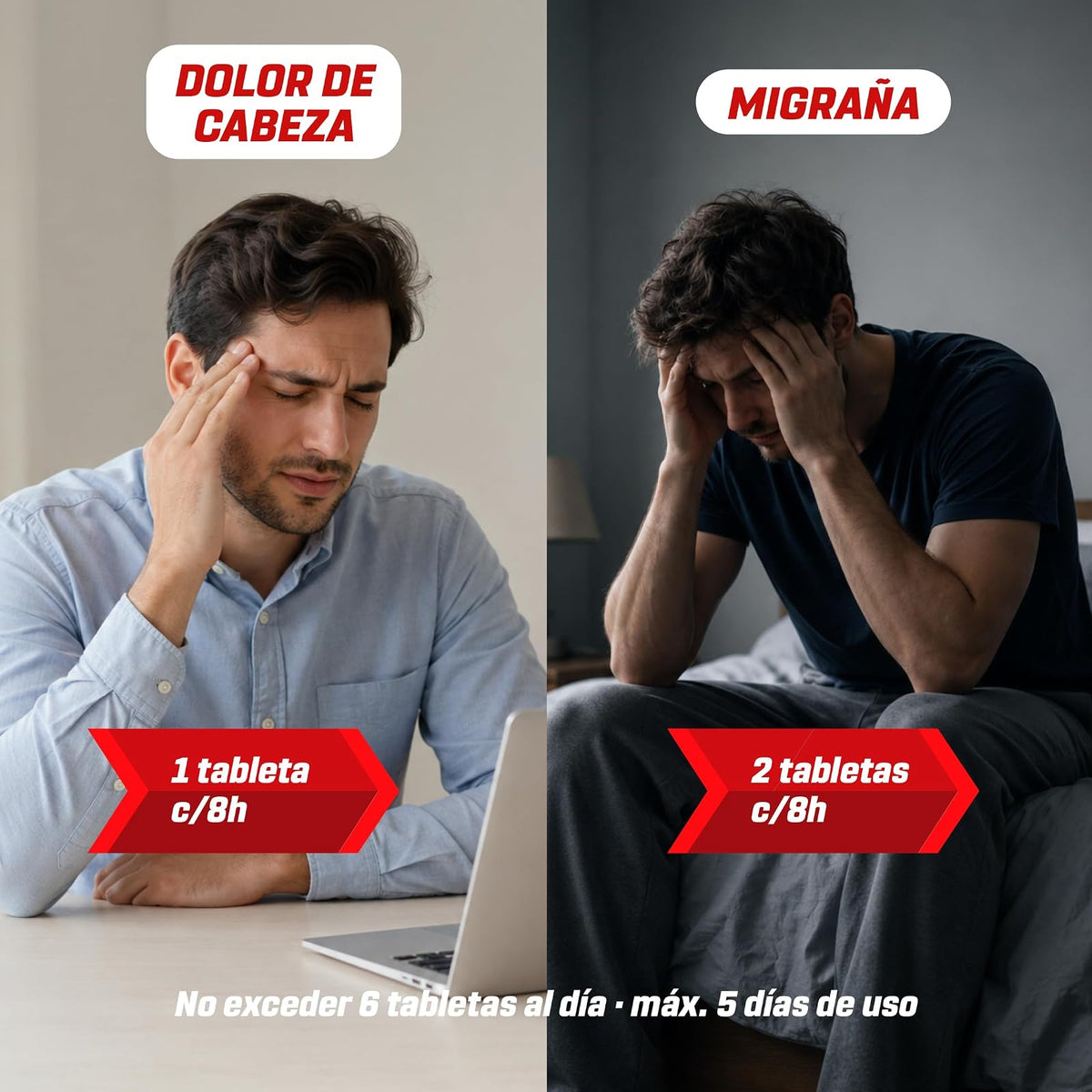 PACK BIO ELECTRO. Auxiliar en el tratamiento de DOLOR de cabeza y MIGRAÑA. Paracetamol 250mg, Ácido Acetilsalicílico 250mg, Cafeína 65mg. 2 cajas con 24 tabletas.