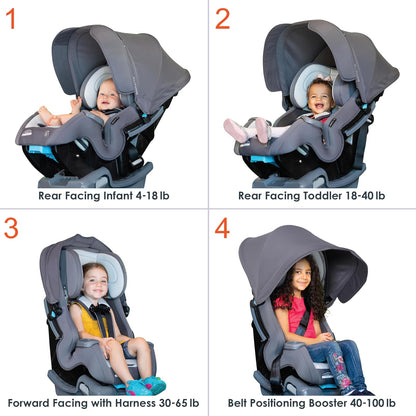 Baby Trend Cover Me Asiento Convertible de Automóvil 4 en 1 de 1.8 a 45.4 kg, Toldo Ajustable Integrado con Protección Solar UPF 50+, Vespa