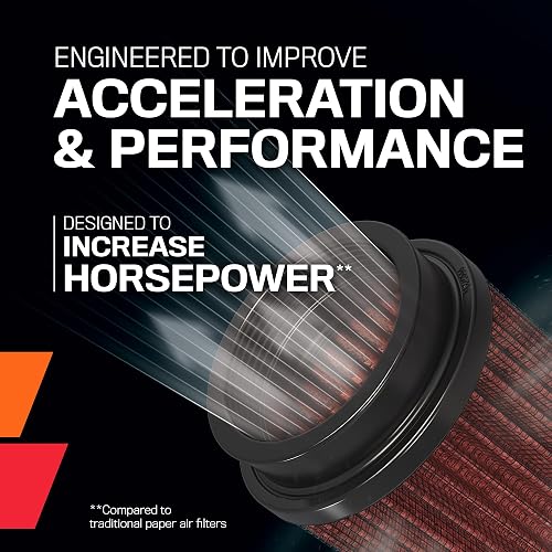 K&N Filtro de aire del motor: alto rendimiento, filtro de aire Powersport: compatible con Honda 2003-2020 (FourTrax Rancher, Pioneer, Deluxe, FourTrax Foreman, Rancher AT, Big Red, Rubicon, GPScape, Rincon) HA-5000