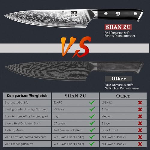SHAN ZU Cuchillo de Cocina, 20cm Cuchillo Chef Japones Acero 67 Capas, Mango Material G10, Cuchillo Cocinero Profesional para Cortar Verdura, Fruta, Carne - PRO Series