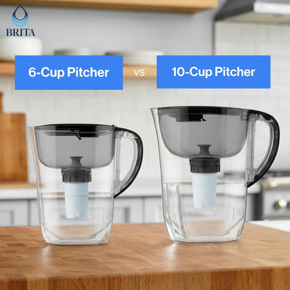 Brita - Jarra de filtro de agua Metro con indicador de cambio de luz inteligente, sin BPA, reemplaza 1.800 botellas de agua de plástico al año, dura dos meses, incluye 1 filtro, pequeño, capacidad de