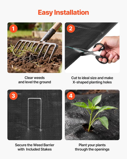 VEVOR Malla Antihierbas 1,2 x 15,2m, 90 g/m², Paquete de 2, Tela Geotextil para Control de Maleza PP Tejido de Alta Densidad para Jardines, Invernadero, Camino de Grava, Drenaje, Ventilación, Exterior