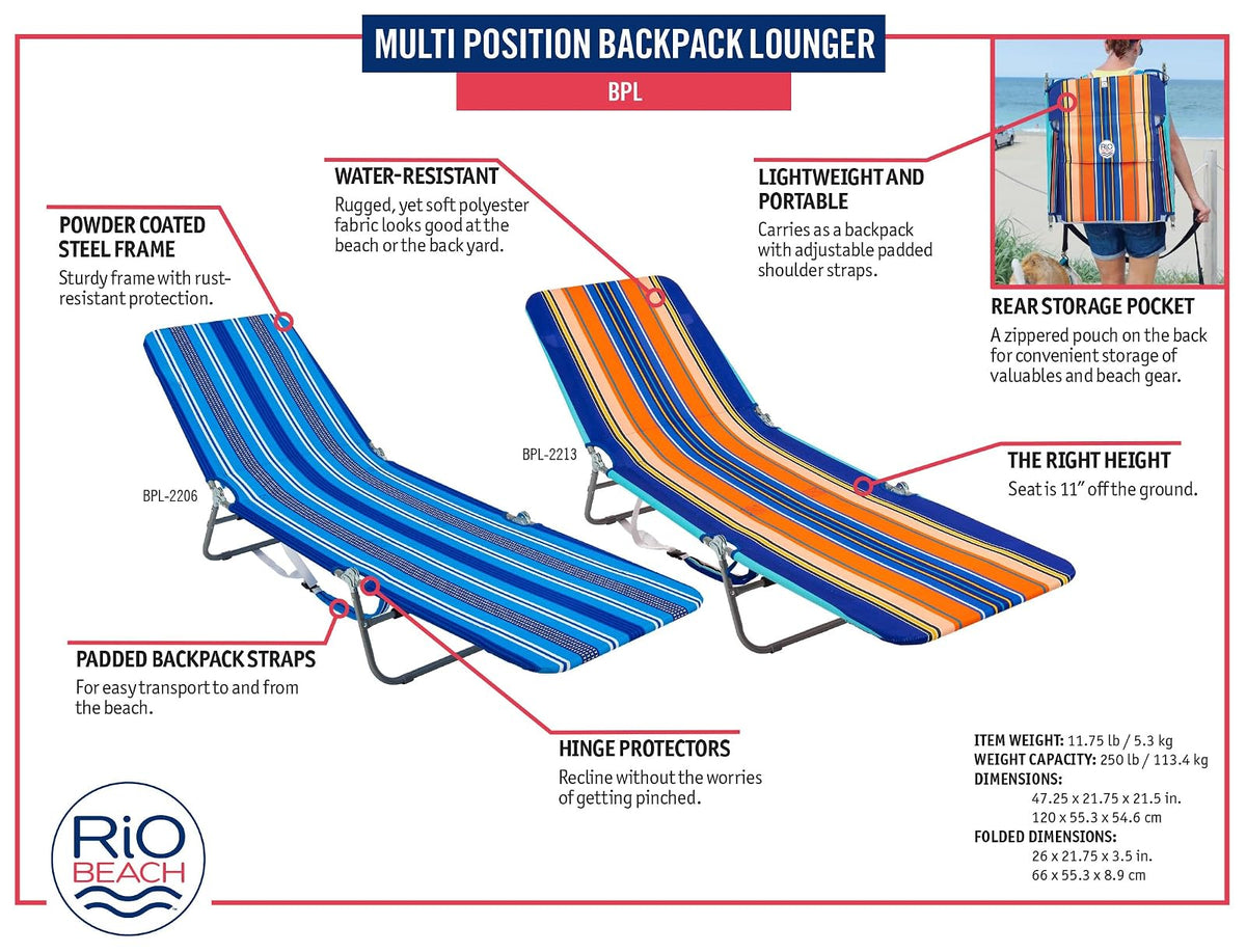 Rio Beach Multi Position Backpack Chair Lounger with Blue Stripe