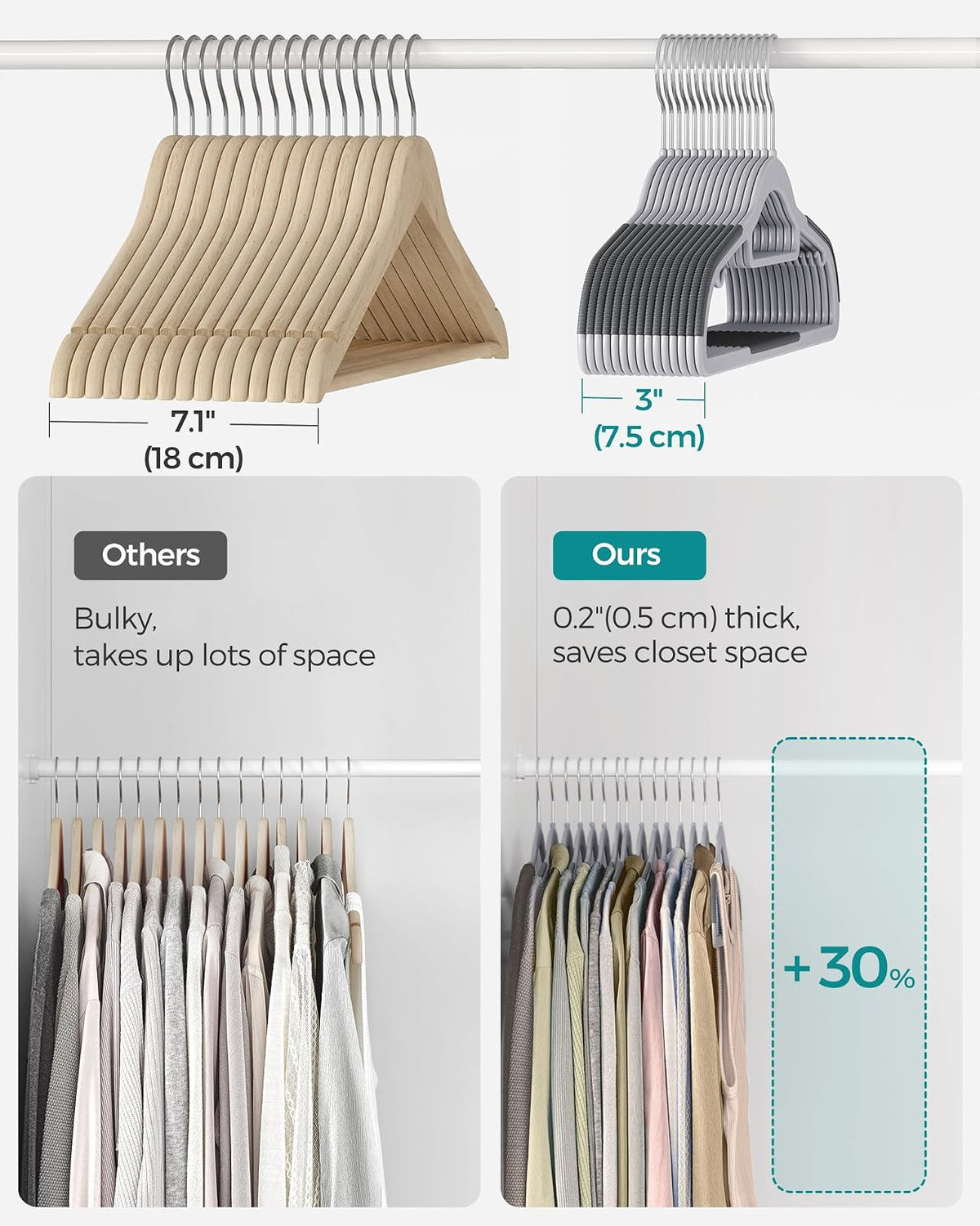 SONGMICS UCRP0020G01 - Paquete de 60 Perchas de plástico Que ahorran Espacio, Antideslizantes, 0.2 Pulgadas Delgadas, 16.5 Pulgadas de Ancho, Gancho Plateado Giratorio de 360°, Gris Claro y Oscuro