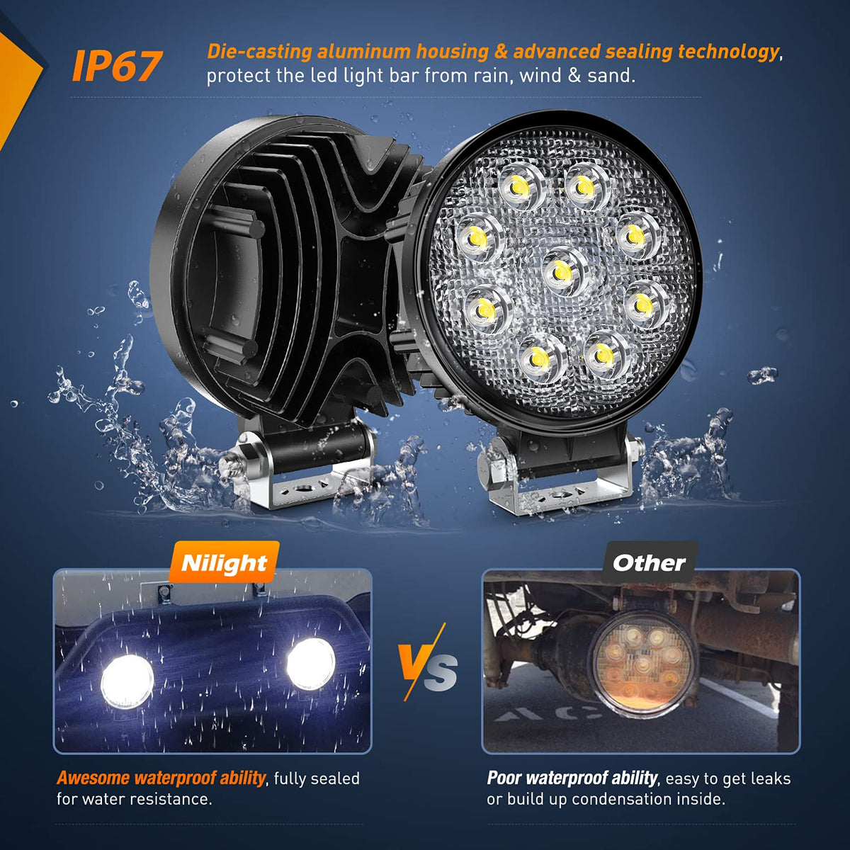 Nilight Juego de 4 Barras de Luz LED Redonda 12 cm 27 W 3000 lm Foco Amplio Multiuso, 15016F-C